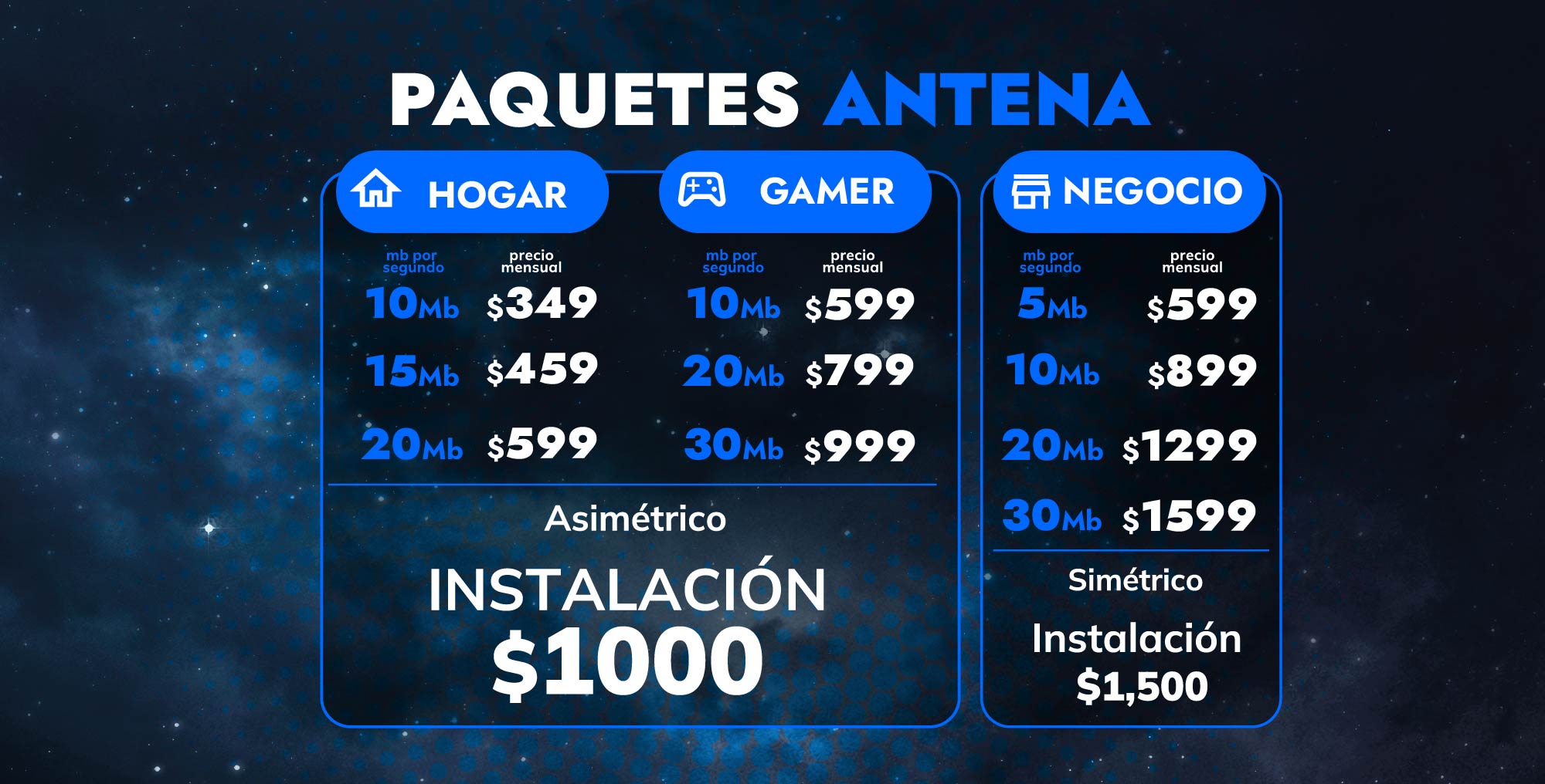 Precios Antena